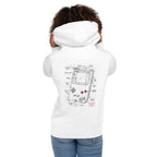 Hoodie Gameboy Blueprint Nintendo — detalle del estampado