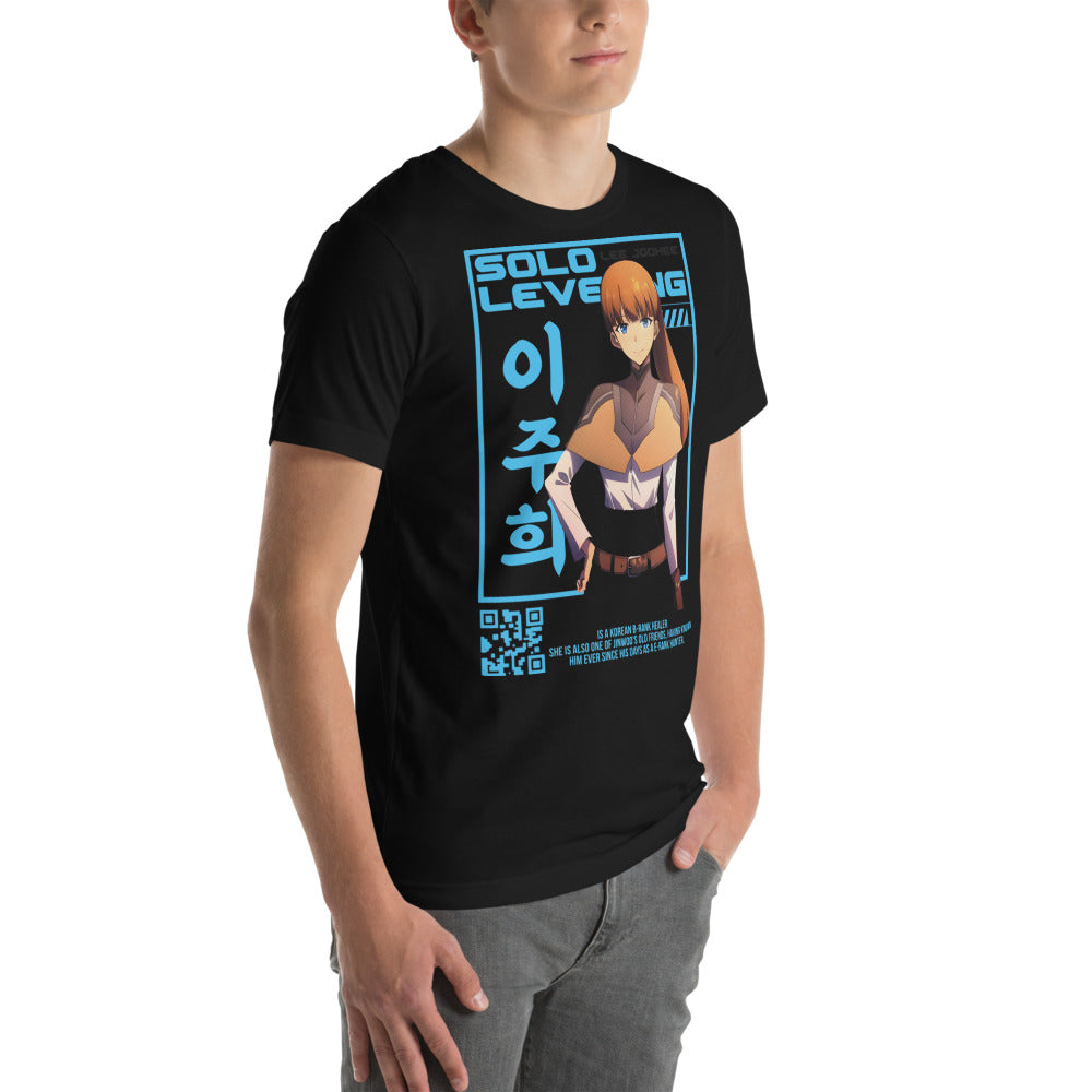 Modelo masculino lateral