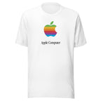 A computer inc — vista frontal