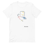 Macintosh — vista lateral