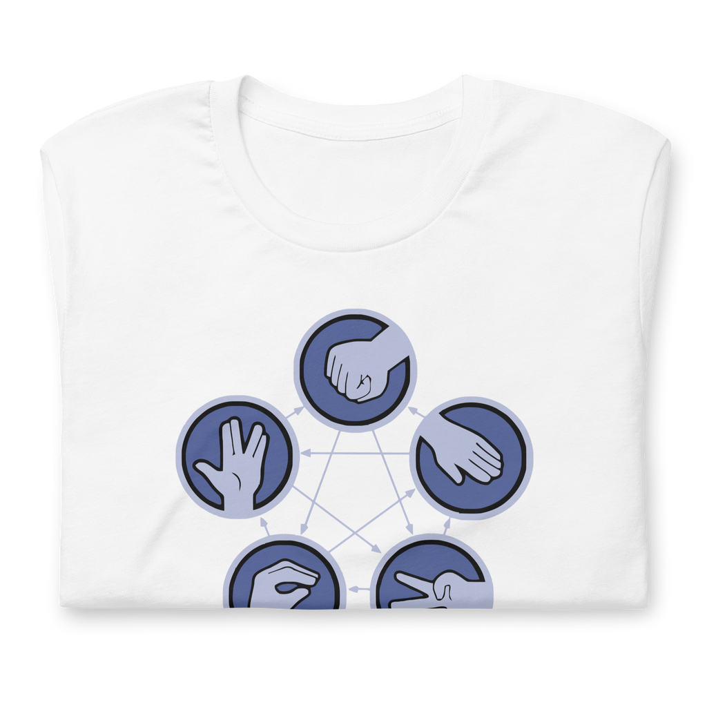 Pierre, feuille, ciseaux, lézard, Spock