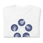 Rock, Paper, Scissors, Lizard, Spock — vista trasera