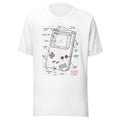 Gameboy Blueprint — vista frontal