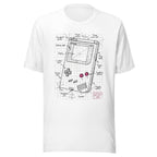 Gameboy Blueprint — vista frontal