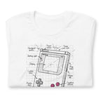 Gameboy Blueprint — vista trasera