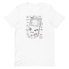 Gameboy Blueprint — vista lateral
